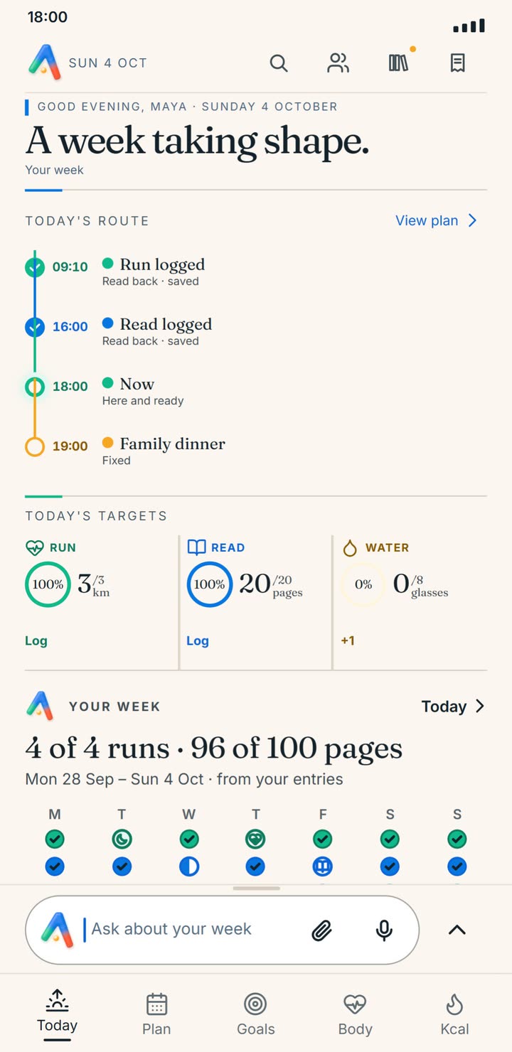 Sunday: A week taking shape. 4 of 4 runs and 96 of 100 pages, from your entries