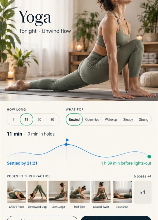 Yoga: How long 11 minutes, What for Unwind, the intensity curve settled by 21:21, 1 h 39 min before lights-out
